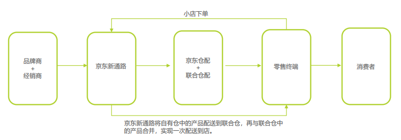 产品经理，产品经理网站